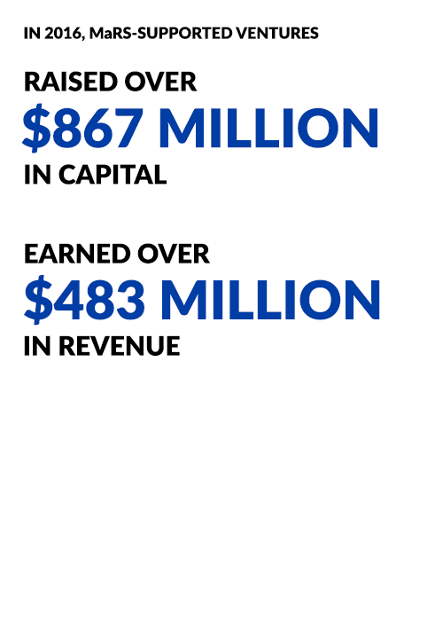 Earned over $483 million in revenue